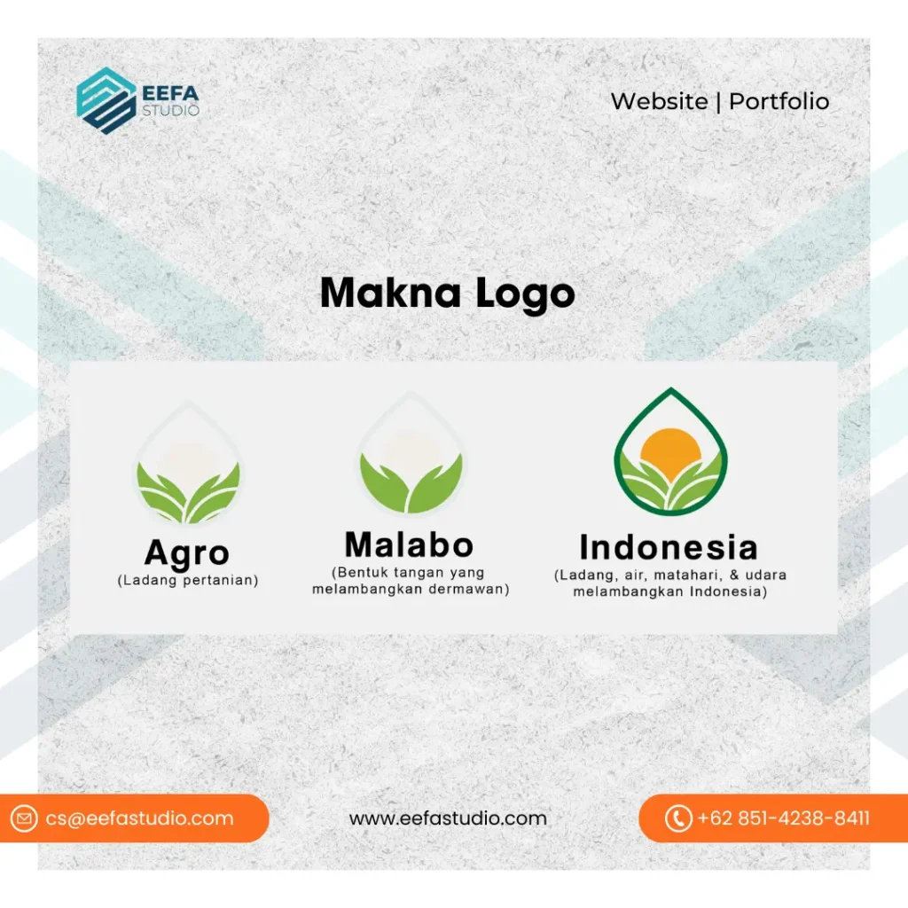 Agro Malabo Indonesia _ Logo Portofolio Eefa Studio